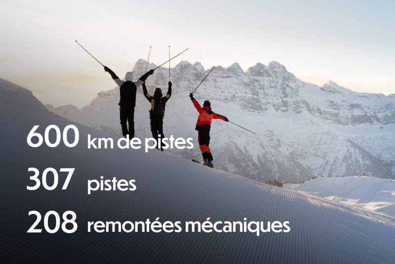 Les  Portes du Soleil