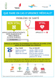 fiche-urgence-1-7999