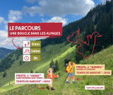 Balade Gourmande 2026_Torgon