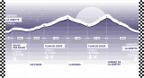 Skimo parcours